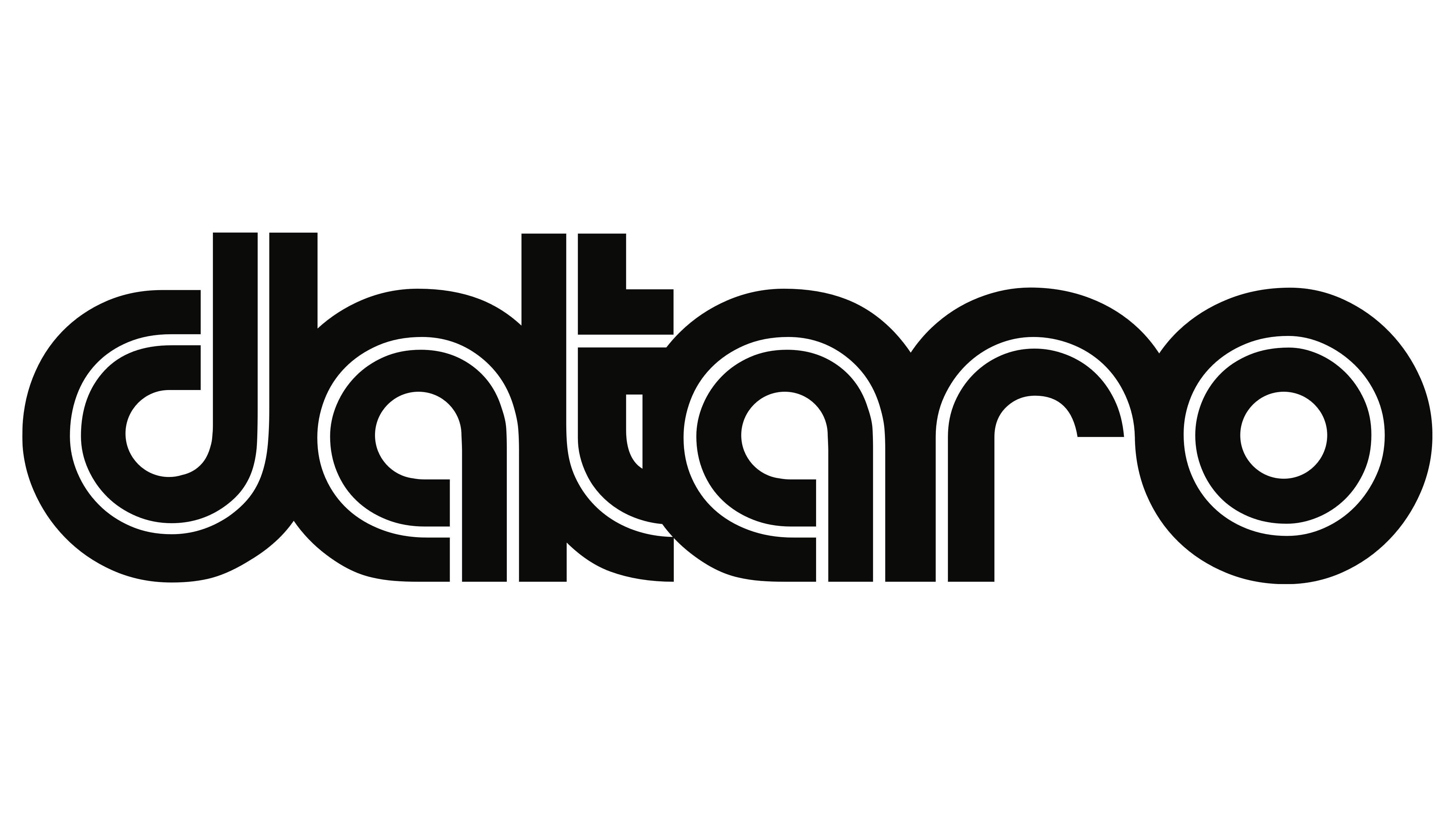 Dataro